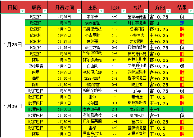 全国春季游,泳赛事完美,收官,365体育,Bet365,365体育官网,365体育官网,365体育下载,365体育APP