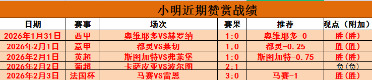 西部足球星,火行动志愿,者感悟,365体育,Bet365,365体育官网,365体育官网,365体育下载,365体育APP
