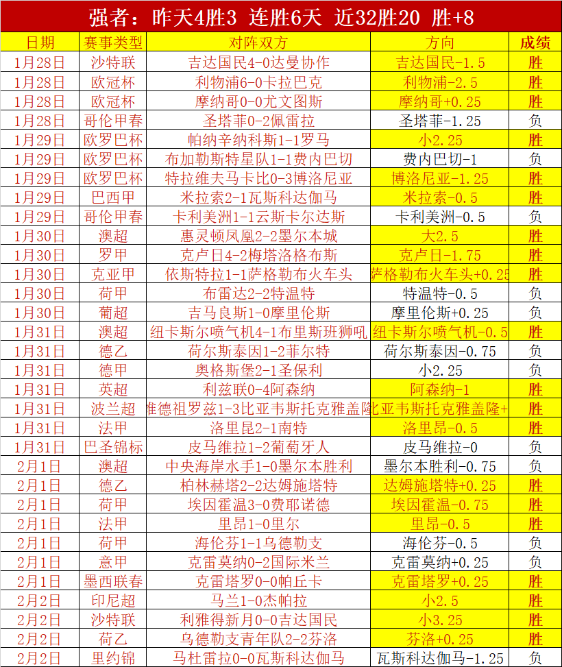 尤文圖斯意,大利杯半準,決賽首戰,365体育,Bet365,365体育官网,365体育官网,365体育下载,365体育APP
