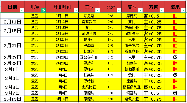 华夏史诗,战国免费试,玩版发布,365体育,Bet365,365体育官网,365体育官网,365体育下载,365体育APP