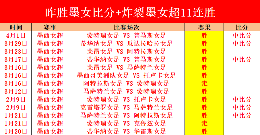 沙特记者要,求重新审视,利雅得胜利,365体育,Bet365,365体育官网,365体育官网,365体育下载,365体育APP