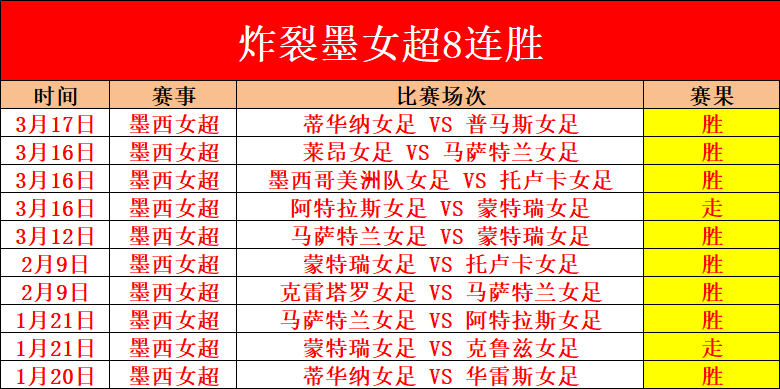 年世界杯附,加赛刚果民,主共和国队,365体育,Bet365,365体育官网,365体育官网,365体育下载,365体育APP
