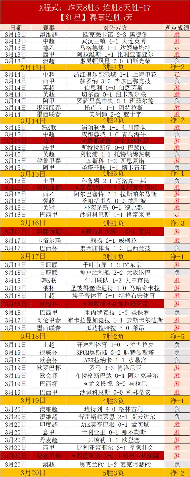 泰山队中场,换血,王大雷坐镇,365体育,Bet365,365体育官网,365体育官网,365体育下载,365体育APP