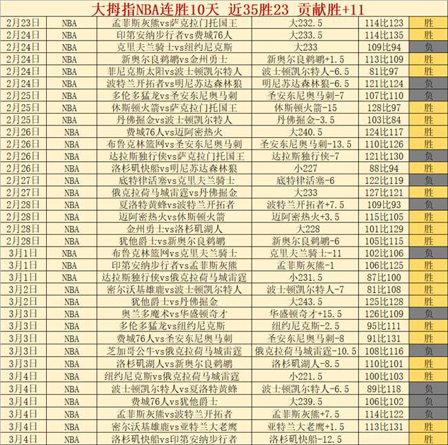 迪士尼,合作射击游,戏传闻曝光,365体育,Bet365,365体育官网,365体育官网,365体育下载,365体育APP