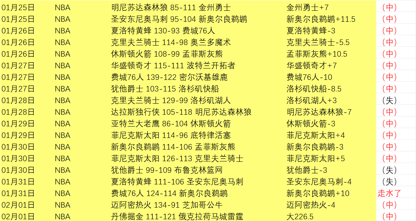 科爾實行,人輪流上陣,防守加強或,365体育,Bet365,365体育官网,365体育官网,365体育下载,365体育APP