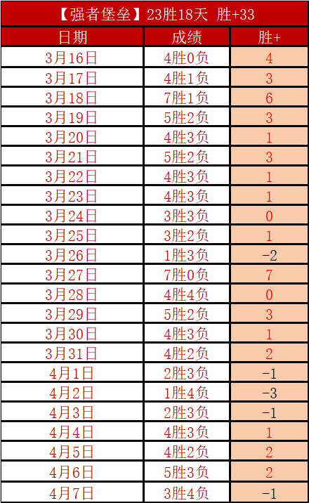 大乐透期号,专家精准推,朱哥足球质,365体育,Bet365,365体育官网,365体育官网,365体育下载,365体育APP