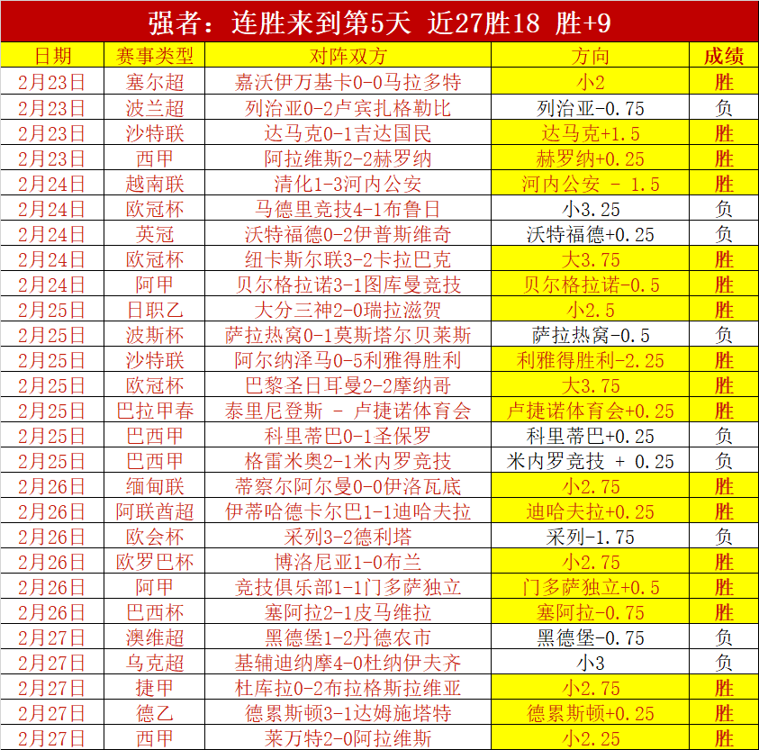 湖人主场力,争系列赛胜,火箭年轻阵,365体育,Bet365,365体育官网,365体育官网,365体育下载,365体育APP
