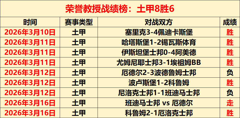 体育,资讯,365体育,365体育,Bet365,365体育官网,365体育官网,365体育下载,365体育APP