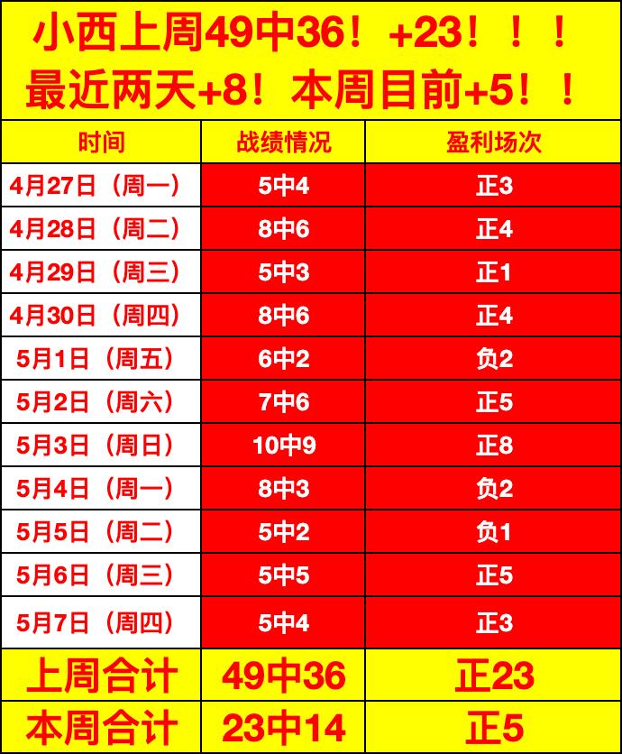 体育,资讯,365体育,365体育,Bet365,365体育官网,365体育官网,365体育下载,365体育APP