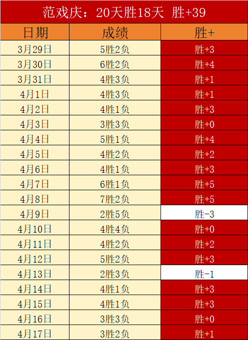 体育,资讯,365体育,365体育,Bet365,365体育官网,365体育官网,365体育下载,365体育APP