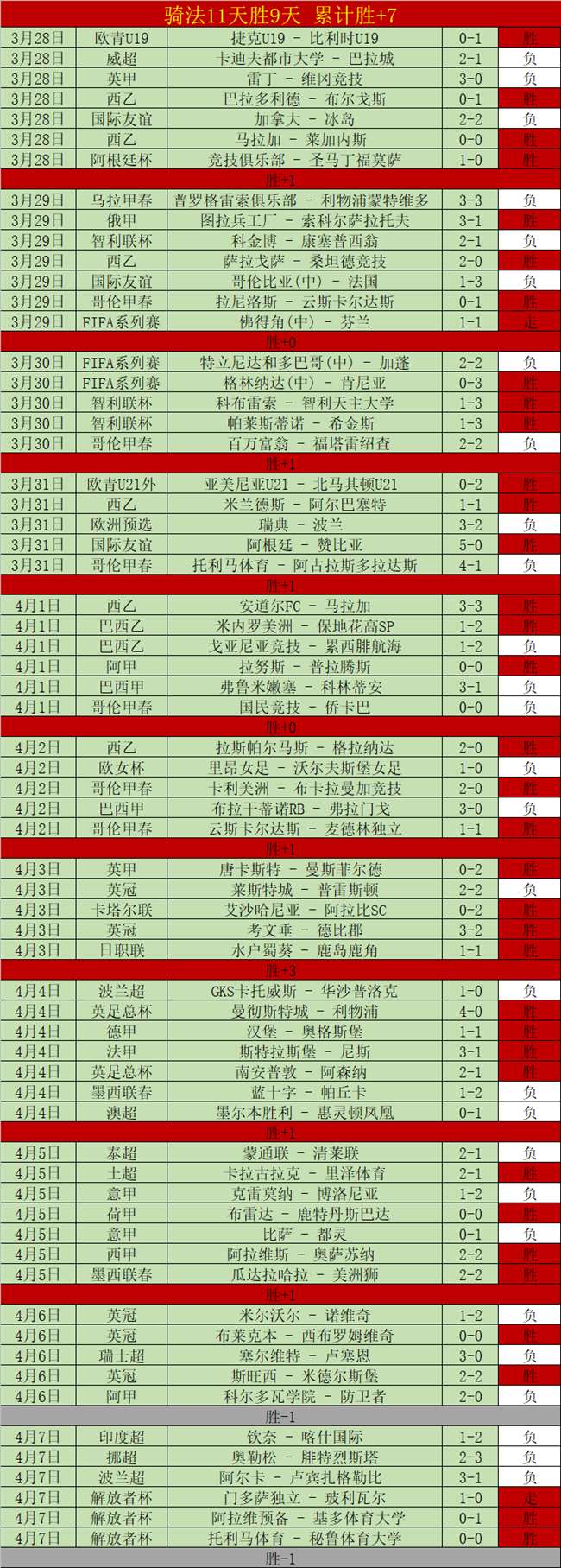 体育,资讯,365体育,365体育,Bet365,365体育官网,365体育官网,365体育下载,365体育APP