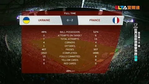 马竞球迷狂喜，世体称赞佩德里新星闪耀登场