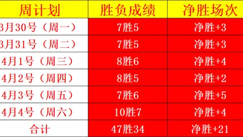 中国女队香港国际七人橄榄球赛不敌美国女队