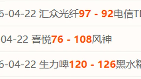 “杭州亚运焦点！王霜独挑大梁，中国女足闪耀首战”