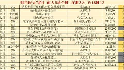 365体育 资讯 031946 u43