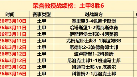 365体育 资讯 032009 97g