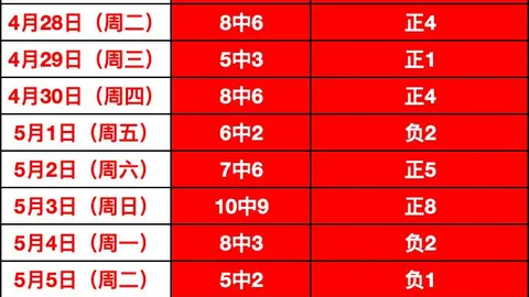 365体育 资讯 033115 0bq