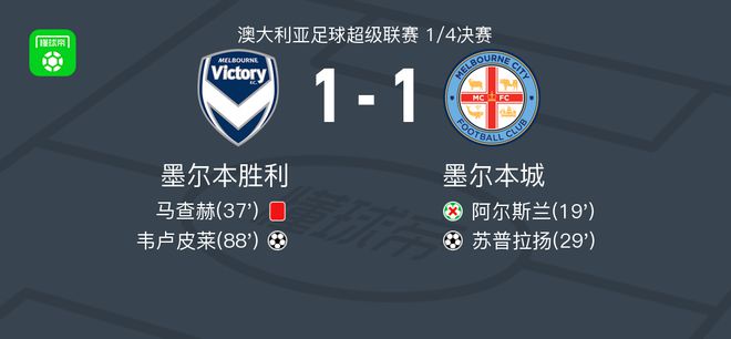 突出